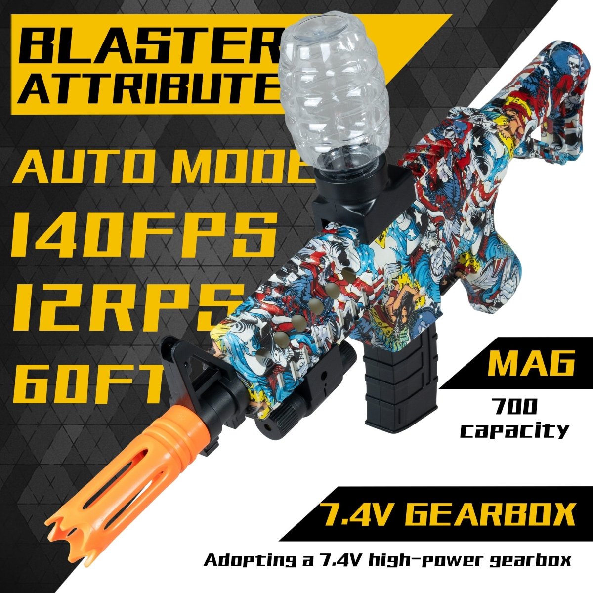 AROBEF 2 Pack Gel Blaster AK+M4(Colorful) - EMERBUtoysEMERBUtoys