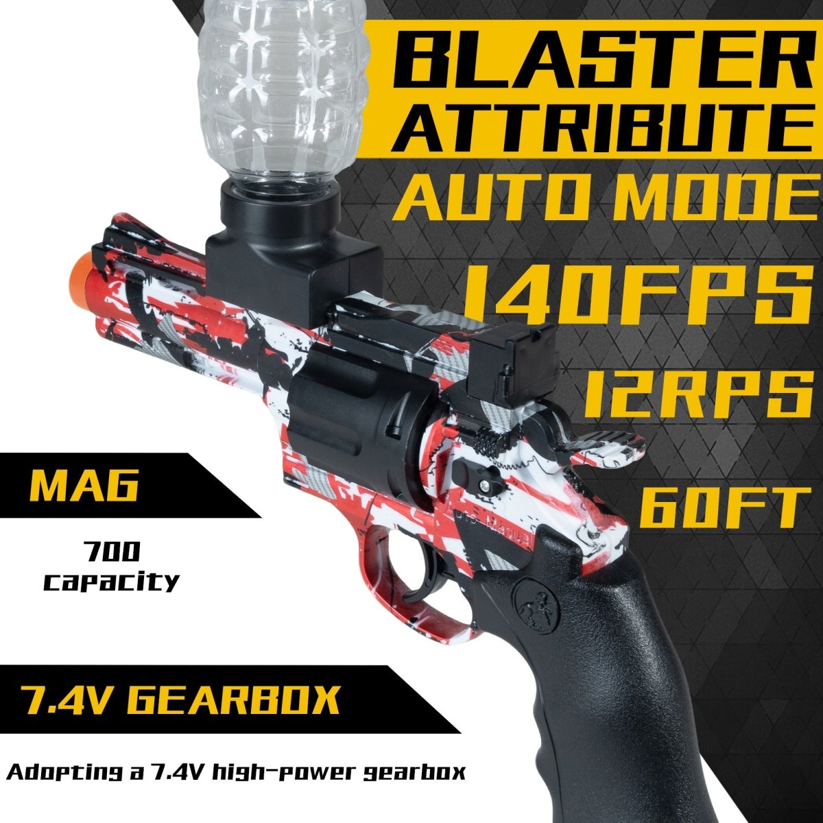 AROBEF 2 Pack Gel Blaster Revolver(Colorful) - EMERBUtoysEMERBUtoys