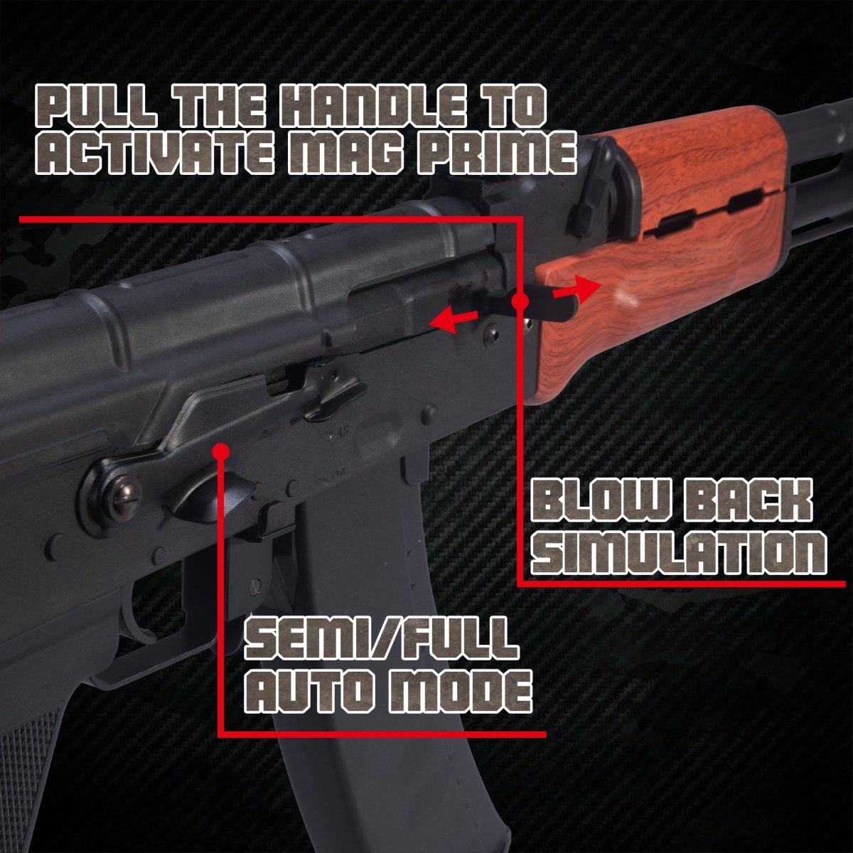 EMERBU Modified AK74 Splatter Gel Ball Blaster Gun - EMERBUtoysEMERBUtoys