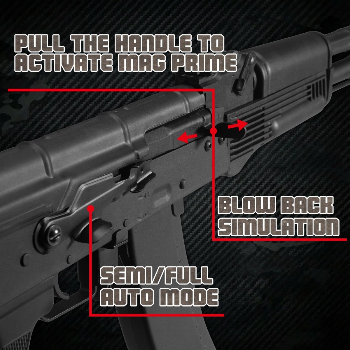 EMERBU Modified AK74M Splatter Gel Ball Blaster Gun - EMERBUtoysEMERBUtoys