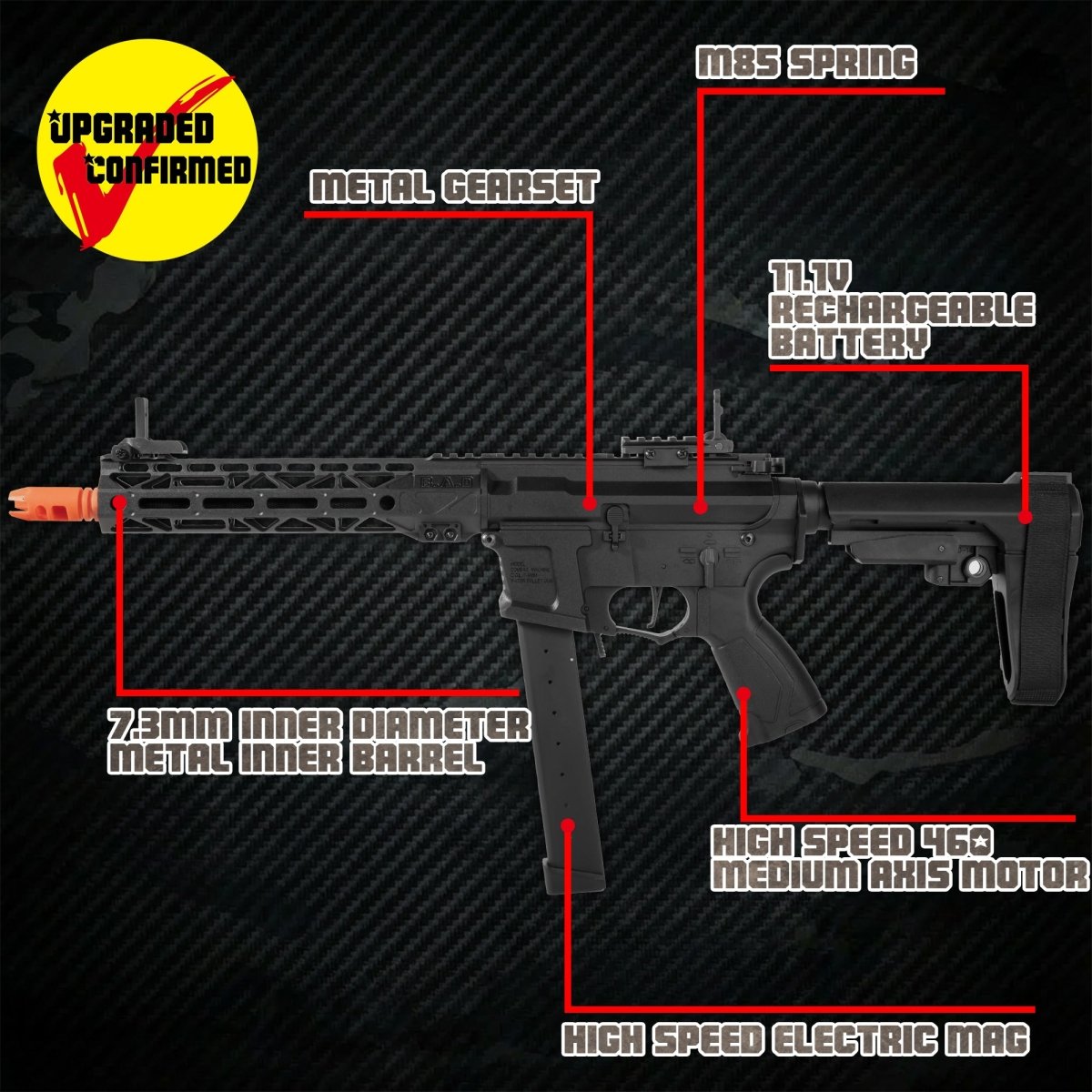EMERBU Modified ARP9 Plus Splatter Gel Ball Blaster Gun(Black) - EMERBUtoysEMERBUtoys