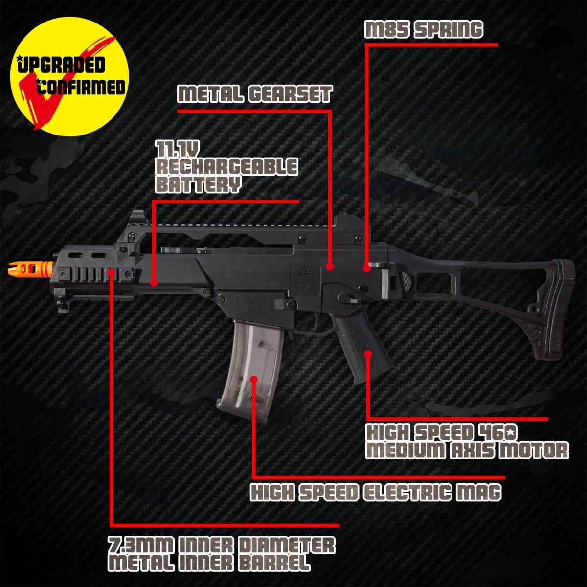EMERBU Modified G36C Splatter Gel Ball Blaster Gun(Black) - EMERBUtoysEMERBUtoys