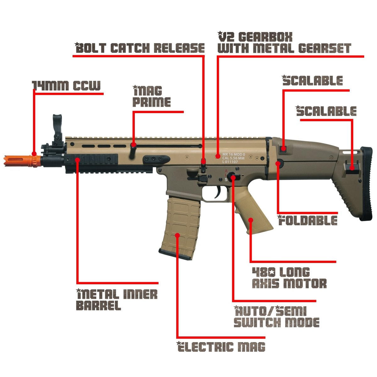 EMERBU Modified Gel Ball Blaster Gun SCAR - EMERBUtoysEMERBUtoys