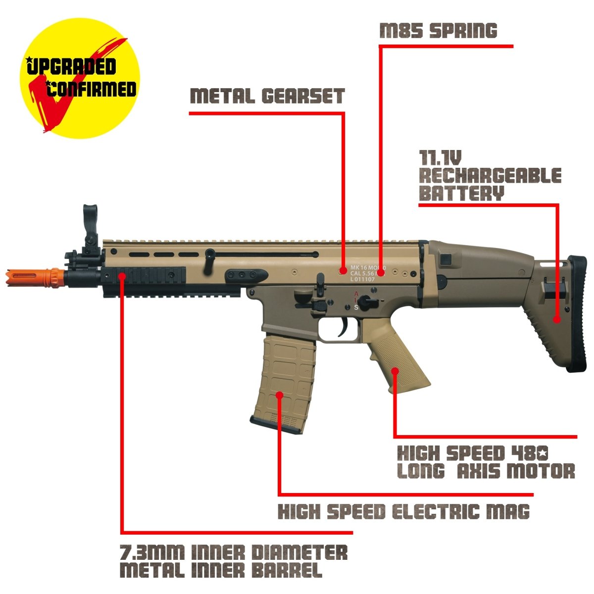 EMERBU Modified SCAR Splatter Gel Ball Blaster Gun(Tan) - EMERBUtoysEMERBUtoys