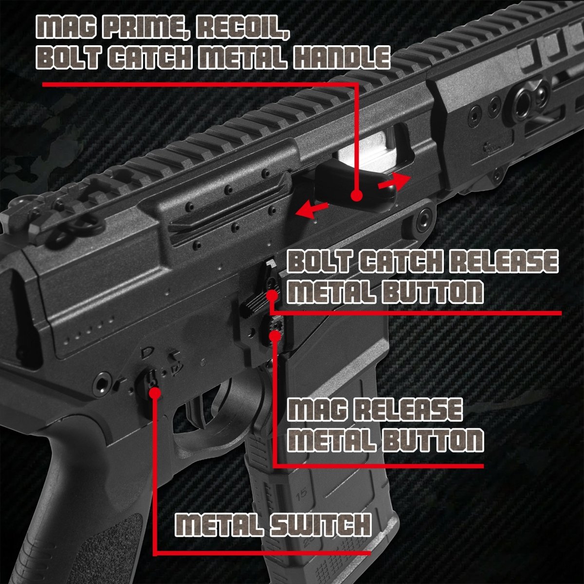 EMERBU Pro-Grade SIG563 Gel Blaster Gun(Black) - EMERBUtoysEMERBUtoys