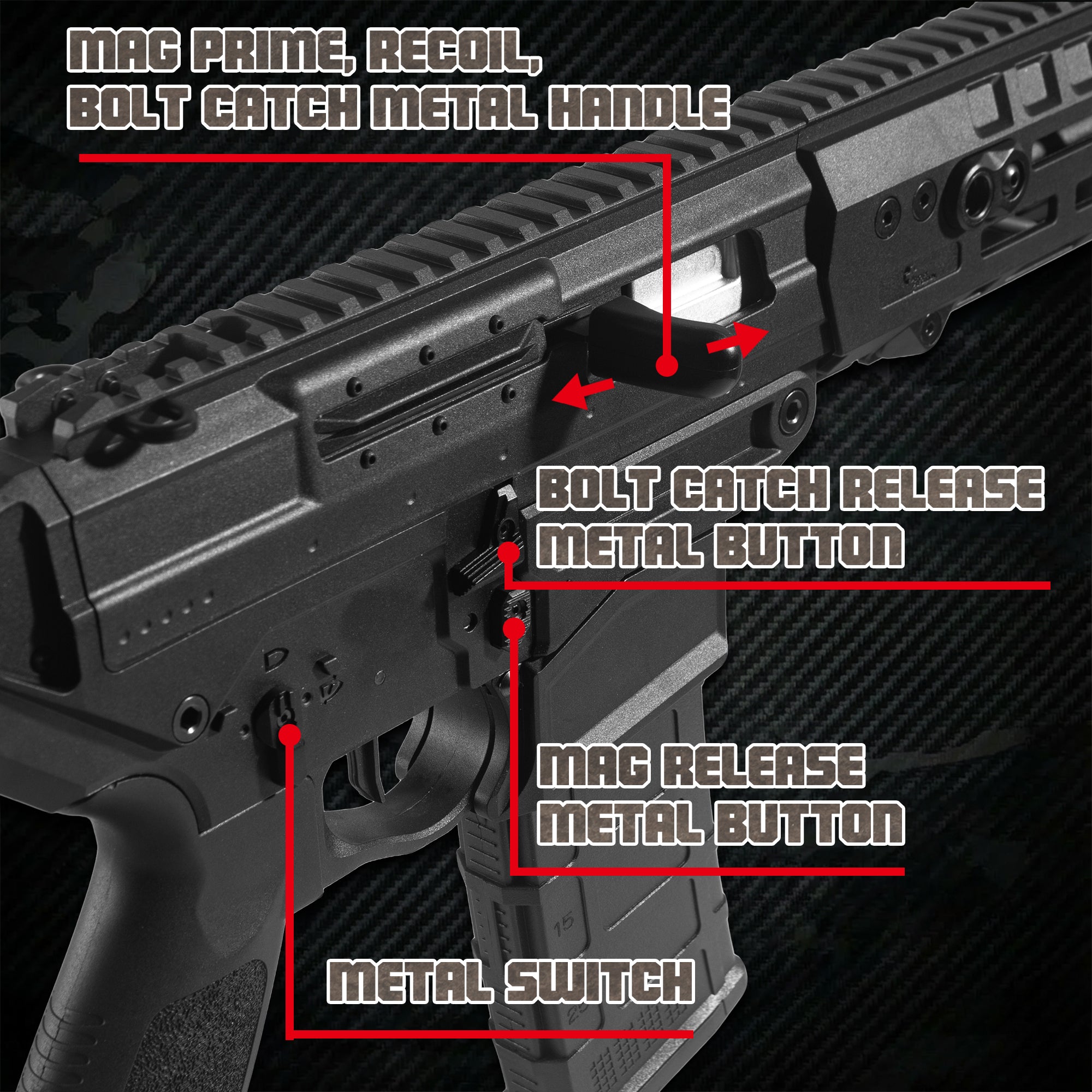 EMERBU Pro-Grade SIG563 Gel Blaster Gun(Black)
