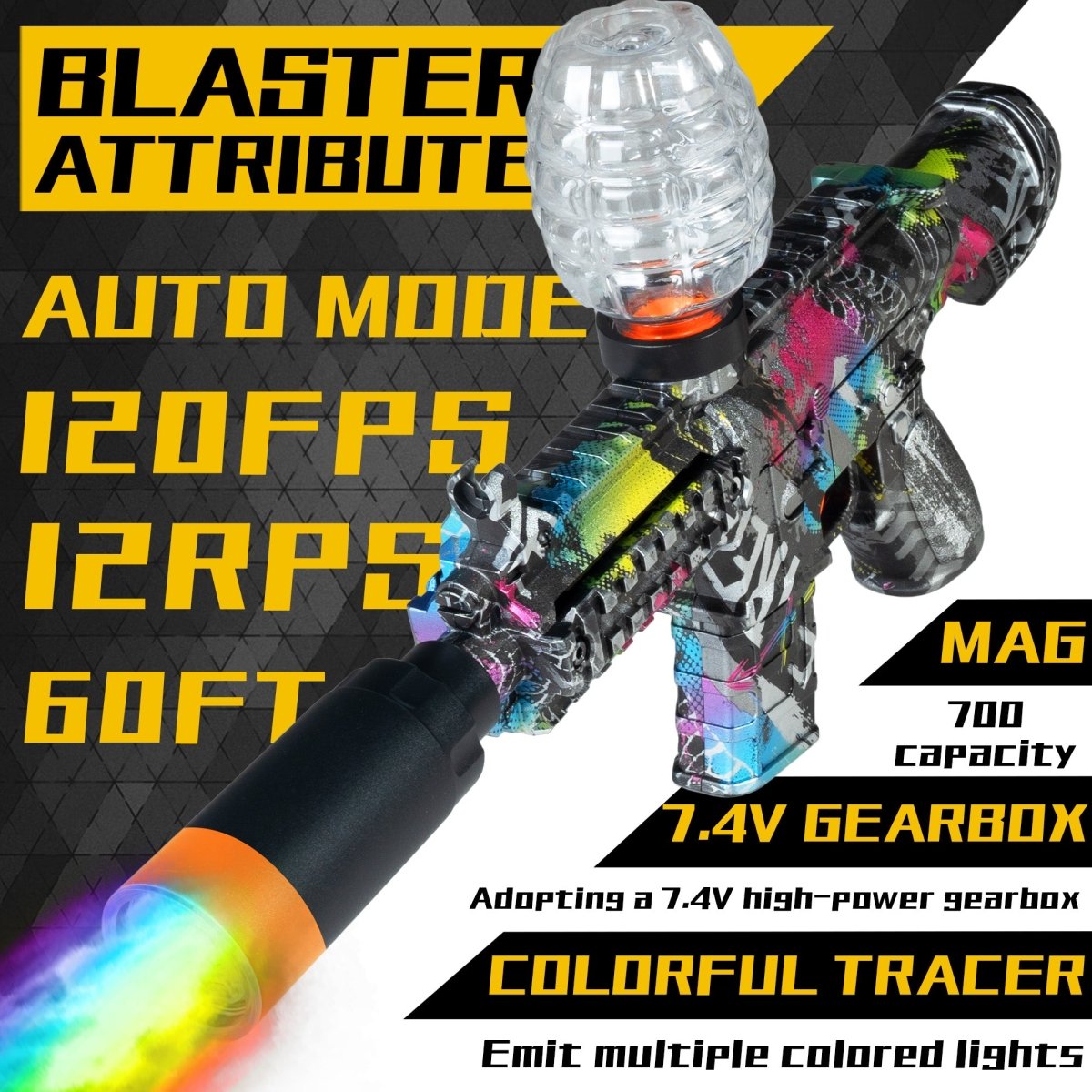 AROBEF 2 Pack Gel Blaster M416(Colorful) - EMERBUtoysEMERBUtoys