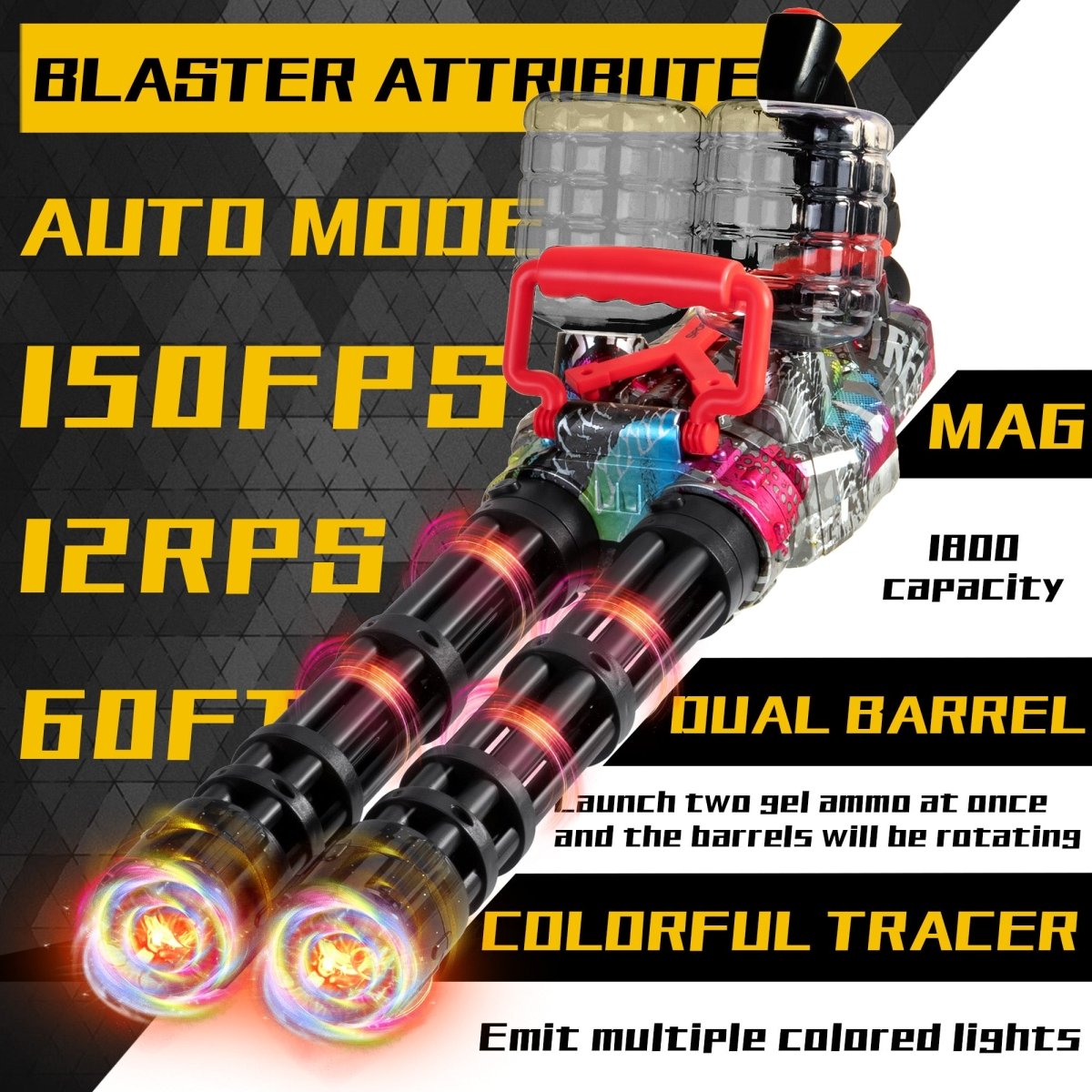 AROBEF Entry - Level Gel Blaster Gatling with Dual Barrel - EMERBUtoysEMERBUtoys