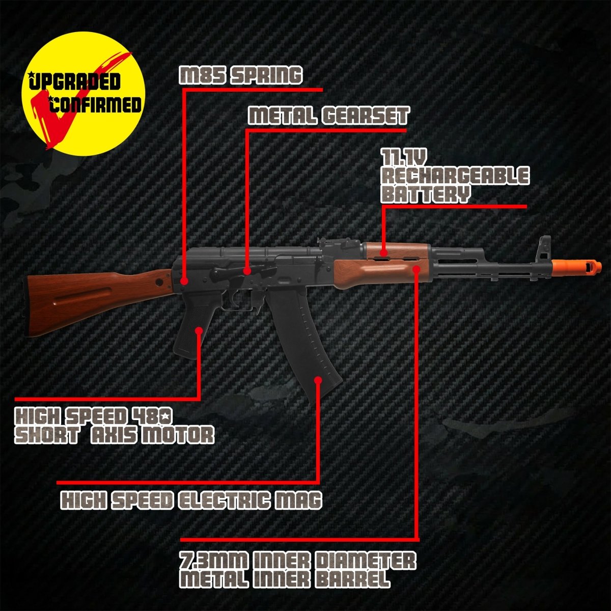 EMERBU Modified AK74 Splatter Gel Ball Blaster Gun - EMERBUtoysEMERBUtoys