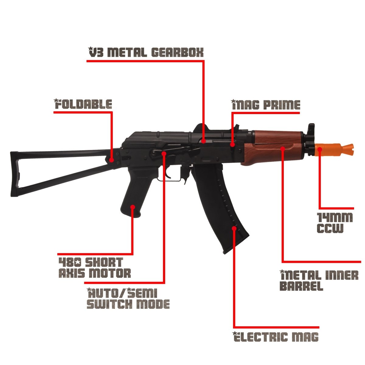 EMERBU Modified Gel Ball Blaster Gun AK74U - EMERBUtoysEMERBUtoys