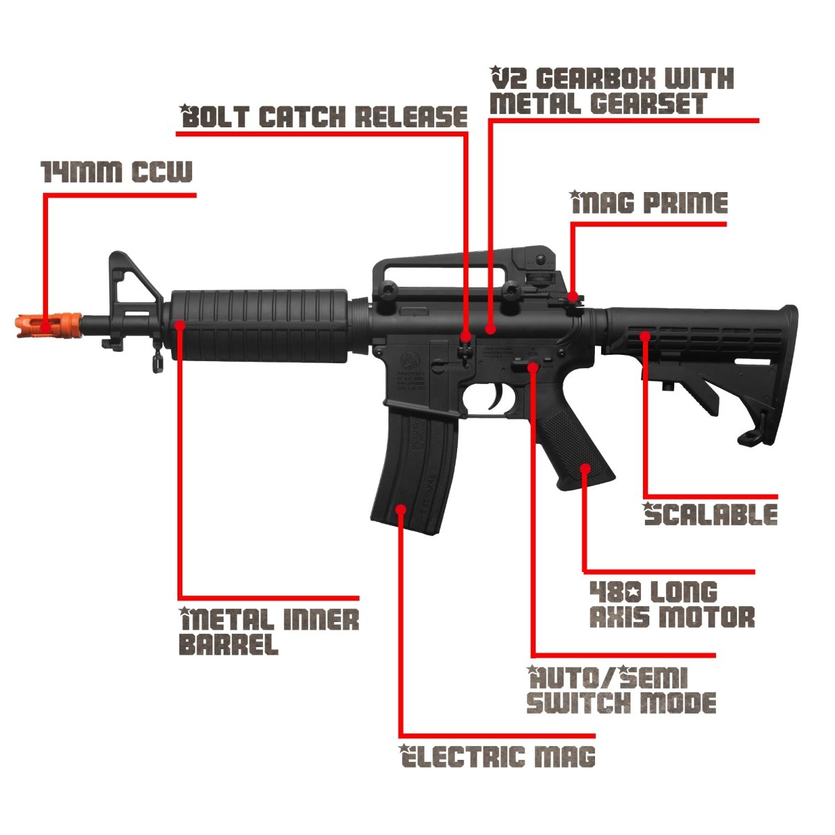 EMERBU Modified Gel Ball Blaster Gun M4 Carbine(Black) - EMERBUtoysEMERBUtoys