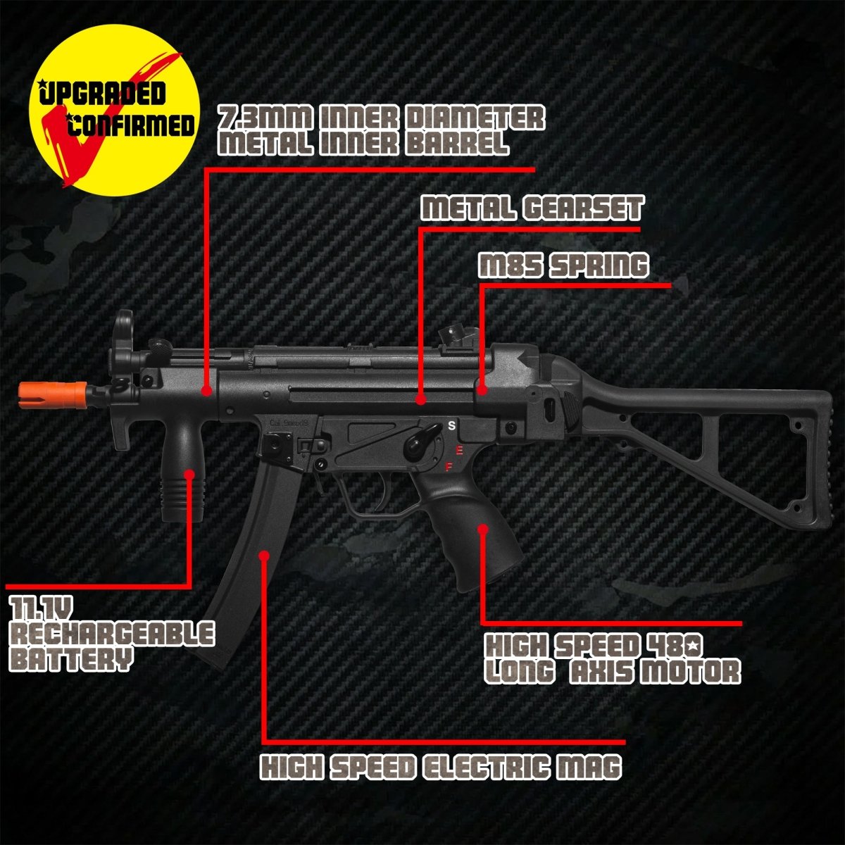 EMERBU Modified MP5K PDW Splatter Gel Ball Blaster Gun(Black) - EMERBUtoysEMERBUtoys