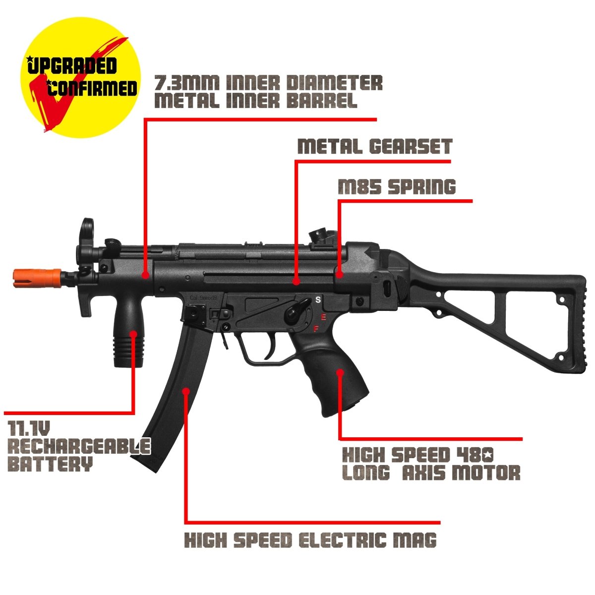EMERBU Modified MP5K PDW Splatter Gel Ball Blaster Gun(Black) - EMERBUtoysEMERBUtoys