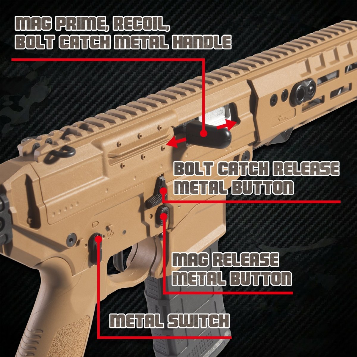 EMERBU Pro-Grade SIG563 Gel Blaster Gun(Tan) - EMERBUtoysEMERBUtoys